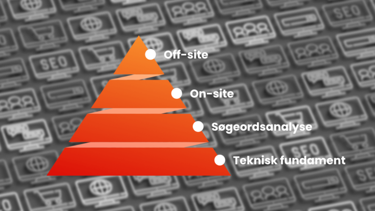 SEO pyramiden af kursusfabrikken, forstå god seo